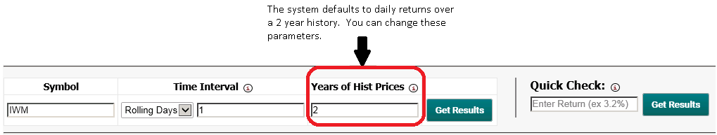 Example of inputs for historical price return distributions.