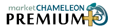MarketChameleon Premium Logo