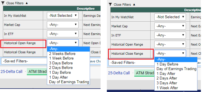 A screenshot of the filter selections for the strategy timeframes