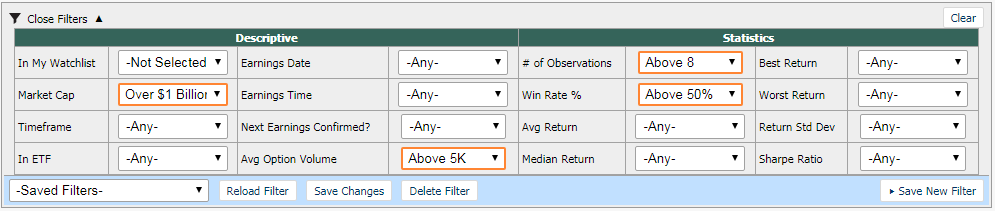 A screenshot of the filter selections for the Earnings Stock Pattern Screener